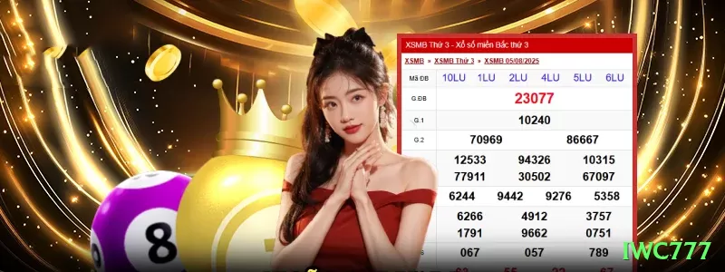 Slingo Capital Gains - iwc777 ✈️📉 Aviator low multiplier grind: cash out 1.5x-2x 200 rounds/dia — compounding vira banca gigante! 💸🔥